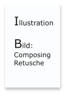 Illustration  Bild: Composing Retusche